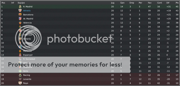 posf20t2.png